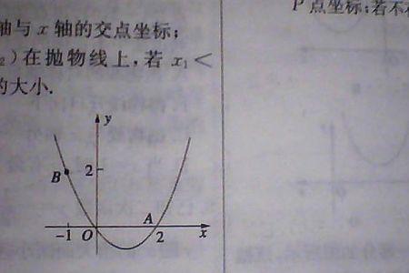 直线y=x对称什么意思