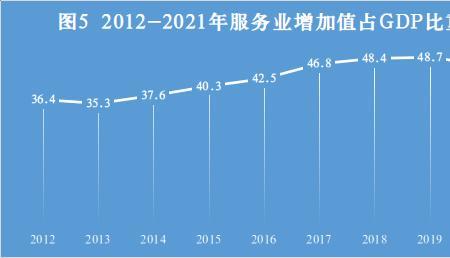 6818代表什么意思