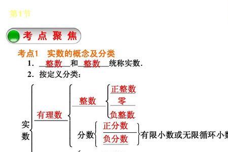 无理数和正整数的关系