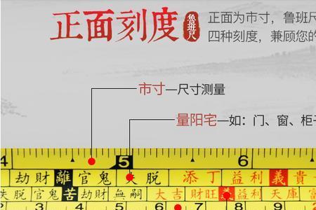 鲁班尺78厘米对应什么字