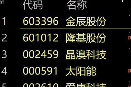 60万万等于多少亿