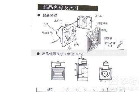 排气扇开孔尺寸怎么测量