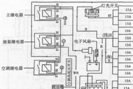 新奥托风扇继电器位置