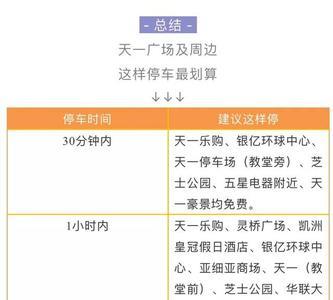 印象城电影票小孩怎么收费啊