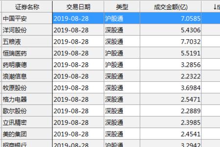 3.63亿等于多少万