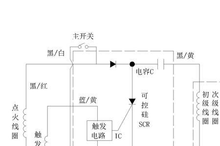 电火花点火系统的简称