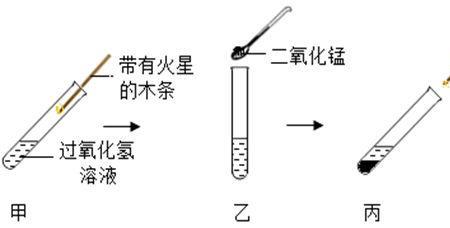 二氧化锰与硫化钡反应方程式