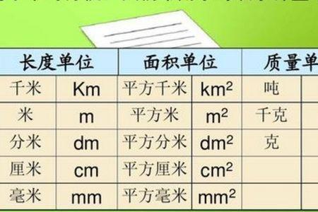 小单位换算大单位向左还是向右