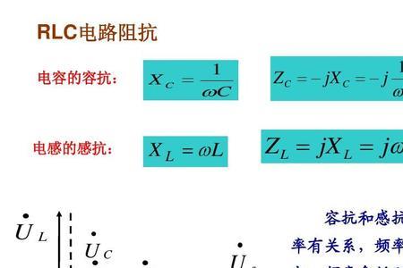 u和i同相位什么意思