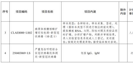 11月30日起成都还要做核检吗