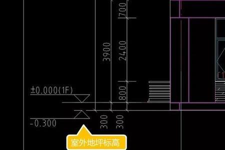 室内地平高度比地圈梁高多少