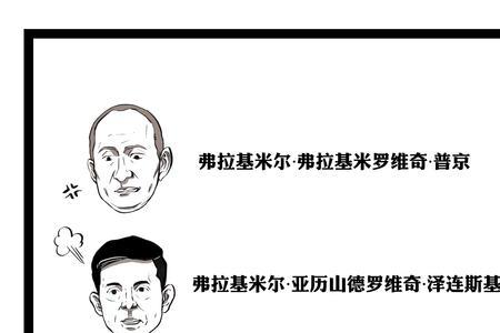 弗拉基米尔是个姓氏还是个名字