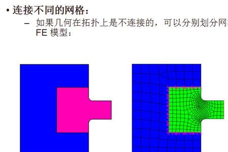 远程位移和固定约束的区别