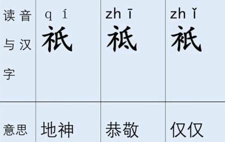 焦急相近的字组