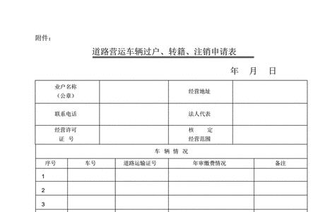 机动车转籍申请属于过户吗