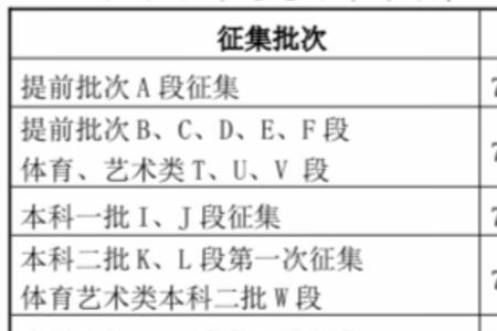 高考j段和l段区别