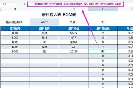 bom表法与成本核算方法