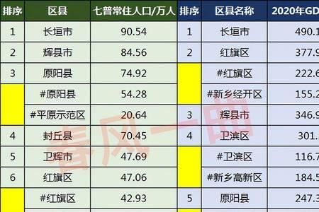 陇南人口2021总人数口是多少