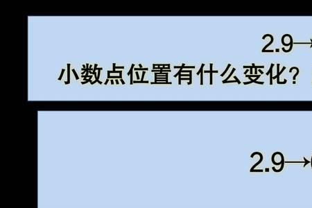 请问数学里面的原数是什么意思