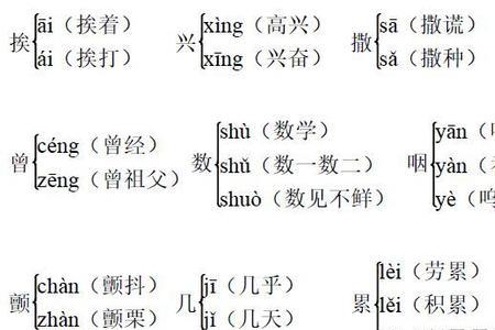 zhi的多音字组词