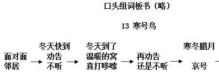 寒号鸟什么颜色最好看