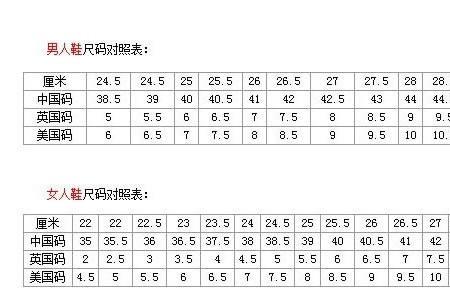 鞋码255对应多少码