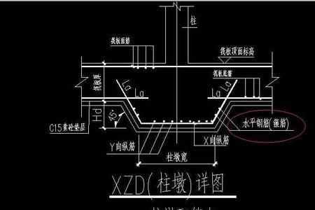 柱的直径怎么算