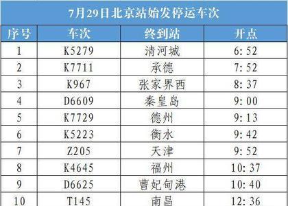 天津南站有到北京的城际列车吗