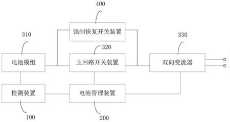 物理储能的能量装置有哪些