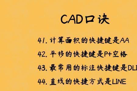 中望cad2020快捷键