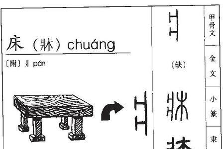 读chuang的字有那些