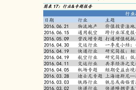 互联网公司股票属于哪个板块