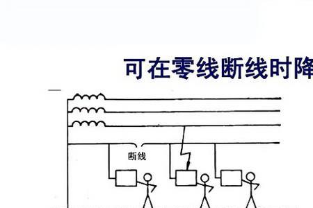 大地可以当零线使用吗