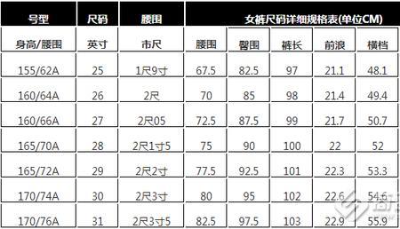 两米腰围等于多少厘米