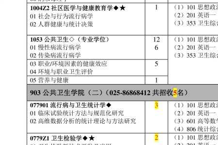 预防医学考研科目是什么