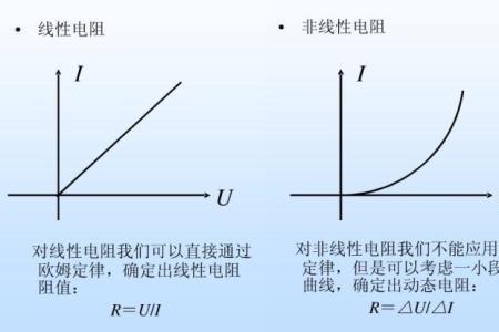 定值是什么意思