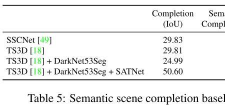 scene同根词