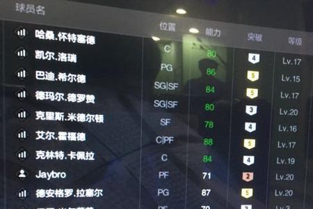 nba2konline2艾弗森怎么搭配阵容