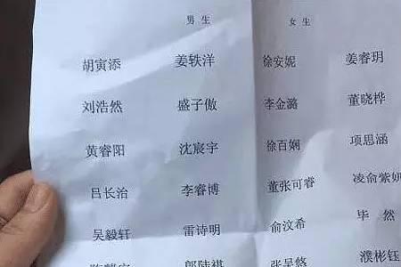 父母都姓李，取什么名字