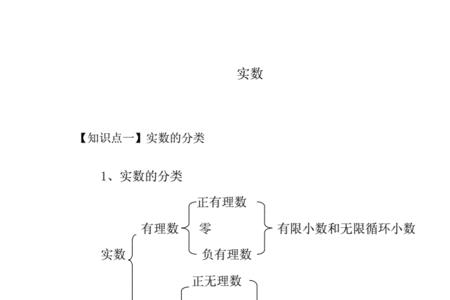 实数与负无穷到正无穷的区别