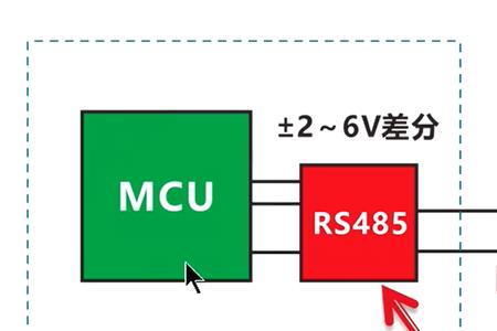 485通讯线ab之间的电压