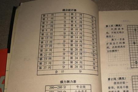 野狐围棋怎么调棋力_