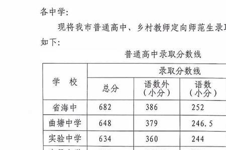 为什么中考成绩总分会是零分