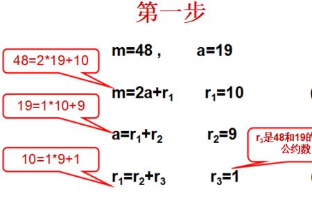 什么是模七乘法