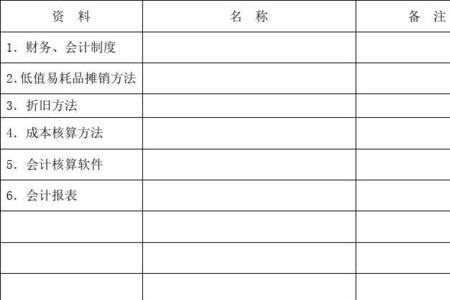 财务会计制度备案报送期限