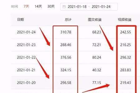 头条收藏怎样顺序播放