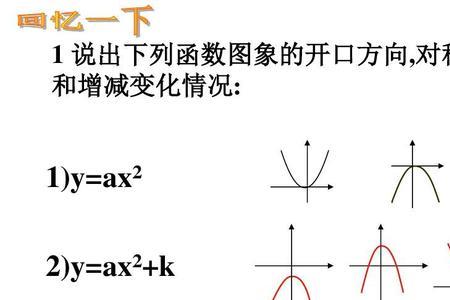 关于直线y=a对称图象解析式怎么写