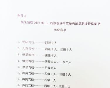 有教练证可以开自己车教学员