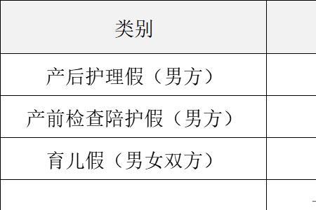 2022广西未婚生育罚款多少