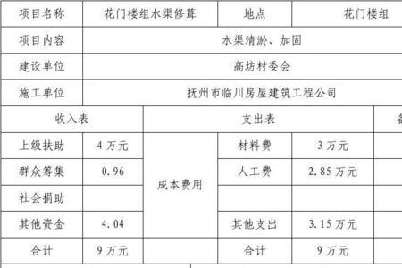 一事一议主要做那些项目